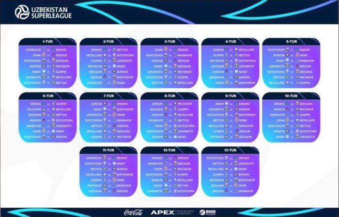 Superliga o‘yinlariga qur’a tashlandi